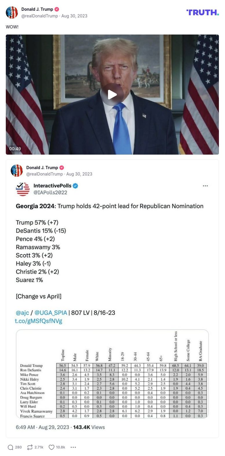 Post image from Donald Trump