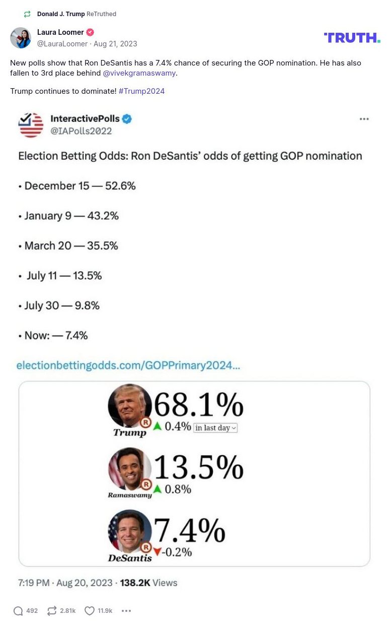 Post image from Donald Trump