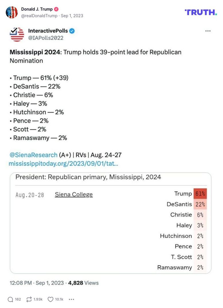 Post image from Donald Trump