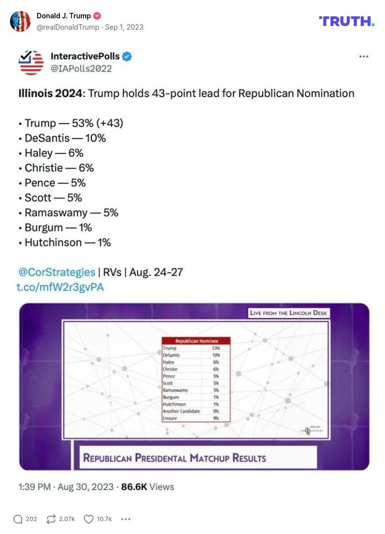 Post image from Donald Trump