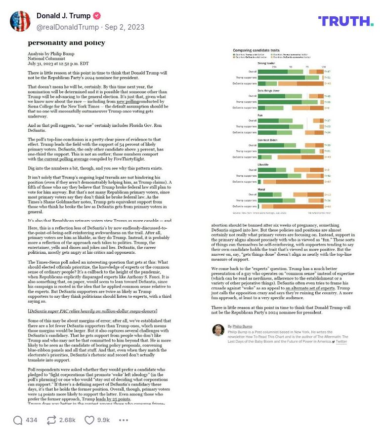 Post image from Donald Trump