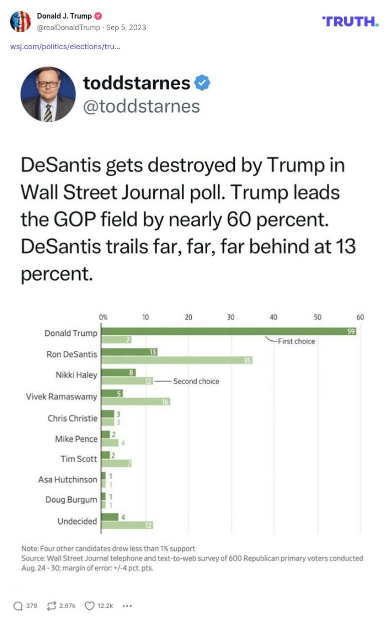 Post image from Donald Trump