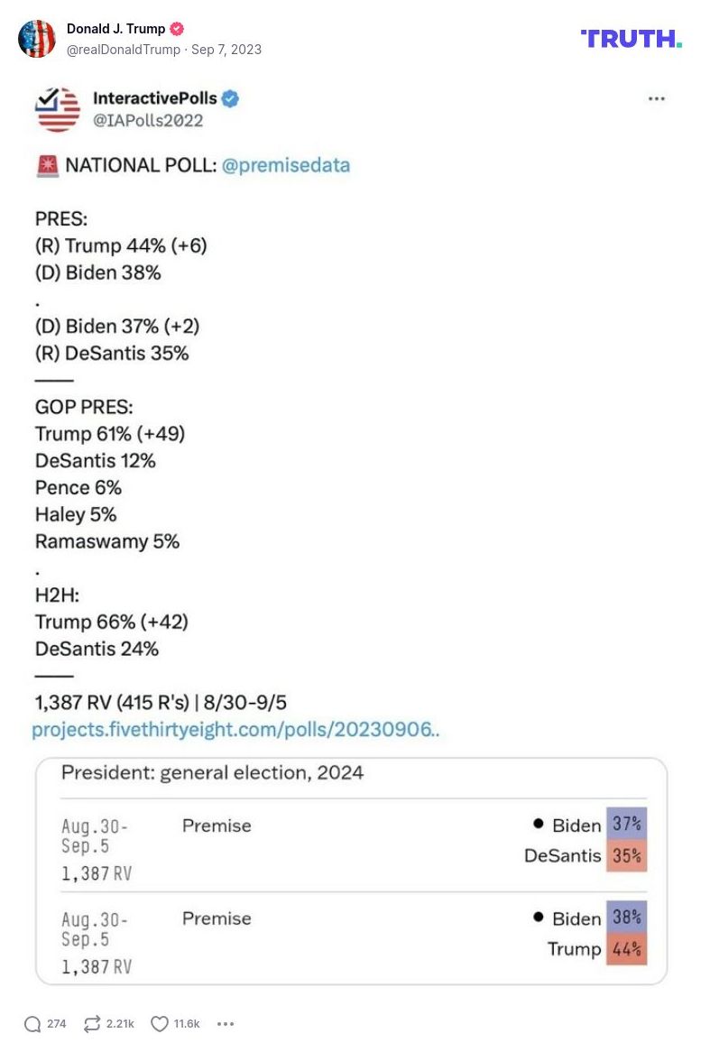 Post image from Donald Trump