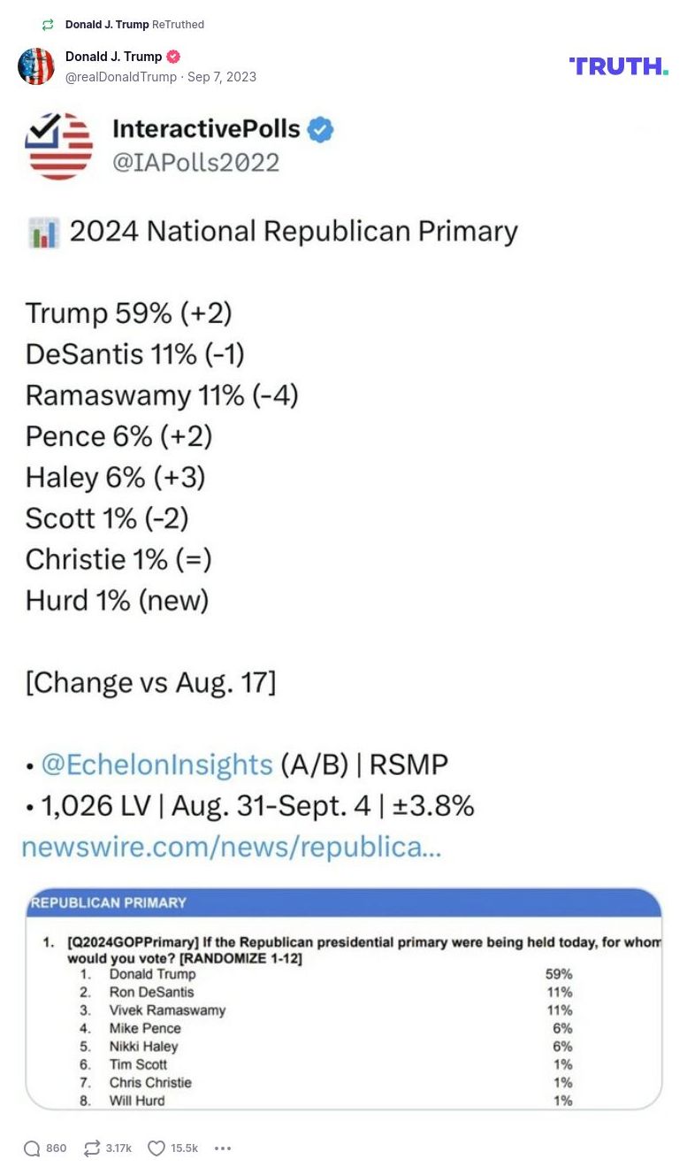 Post image from Donald Trump