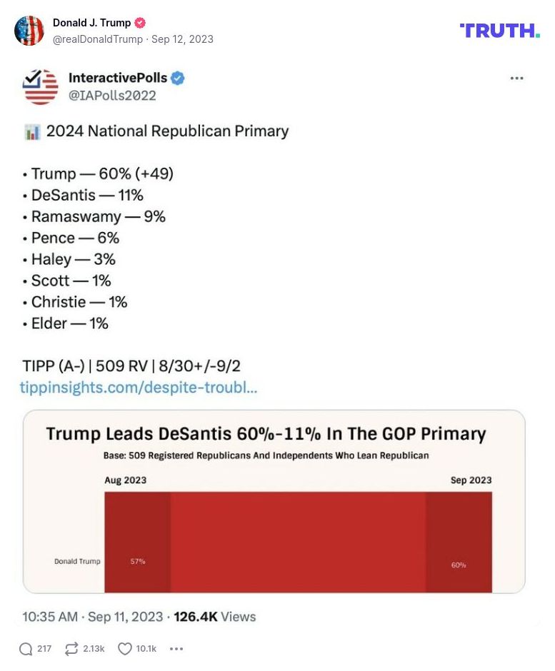 Post image from Donald Trump