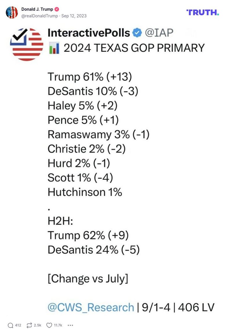 Post image from Donald Trump