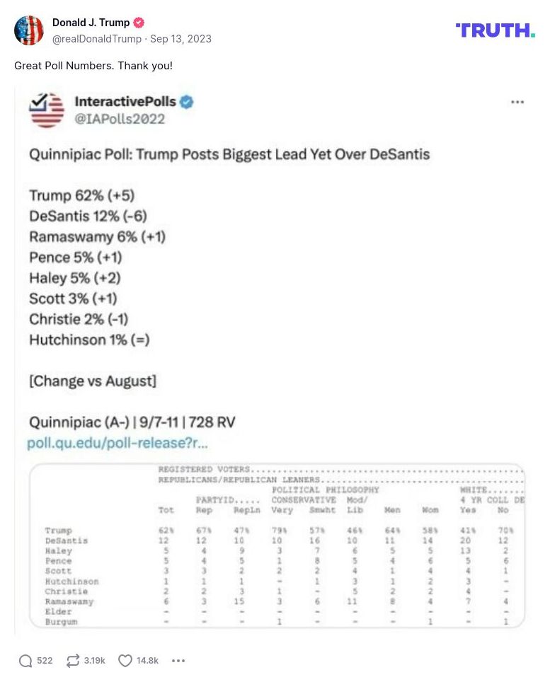 Post image from Donald Trump