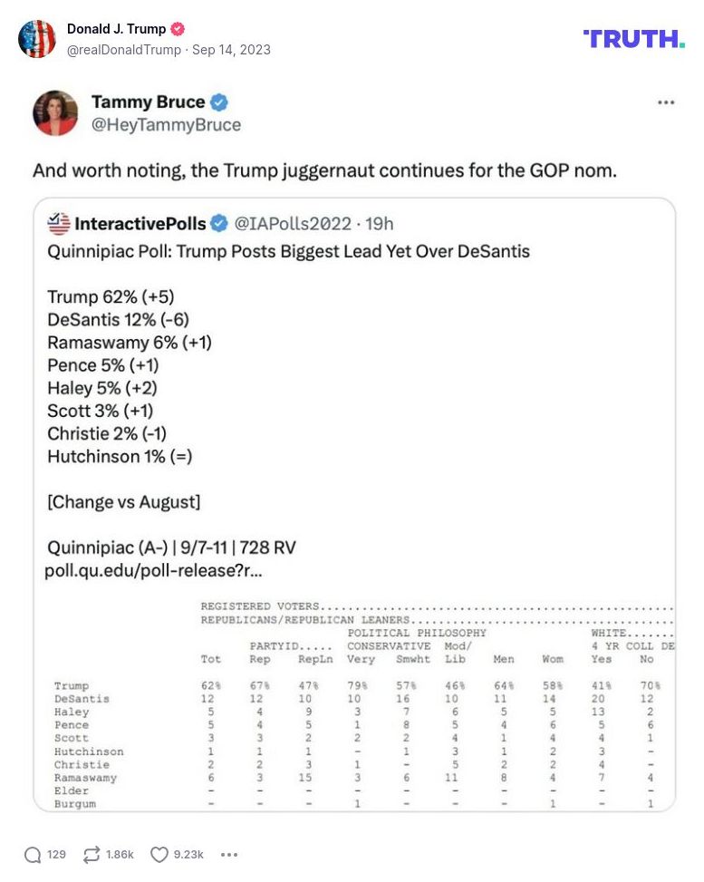 Post image from Donald Trump