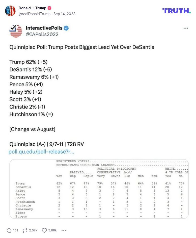 Post image from Donald Trump