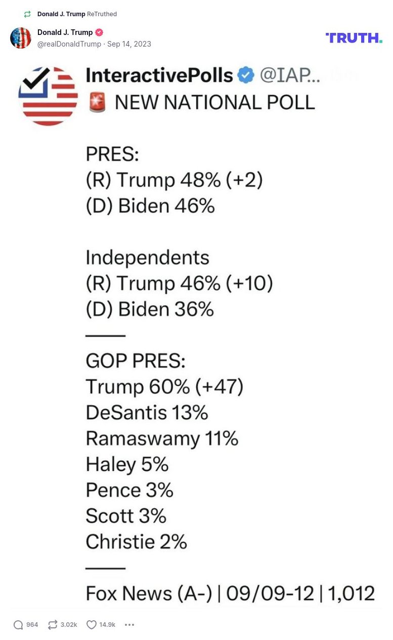 Post image from Donald Trump