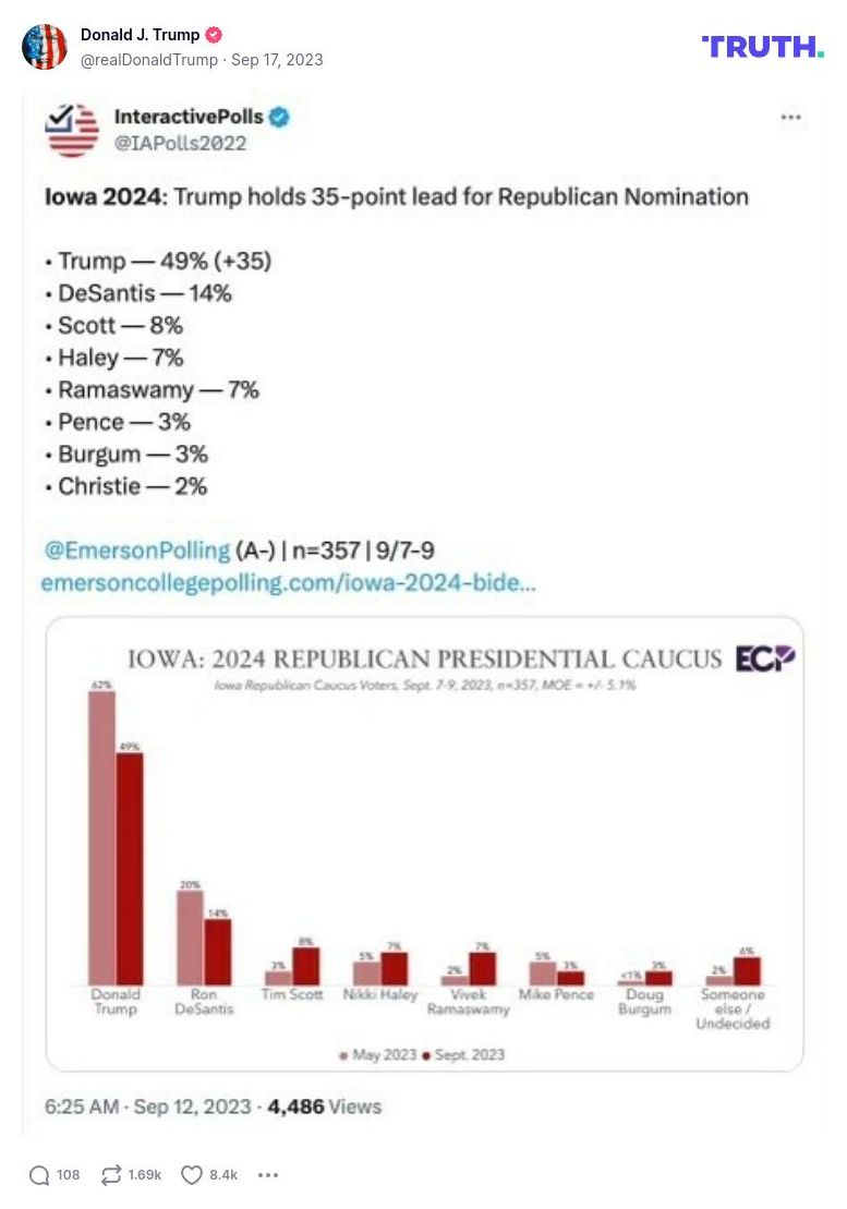 Post image from Donald Trump