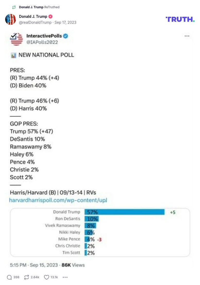 Post image from Donald Trump