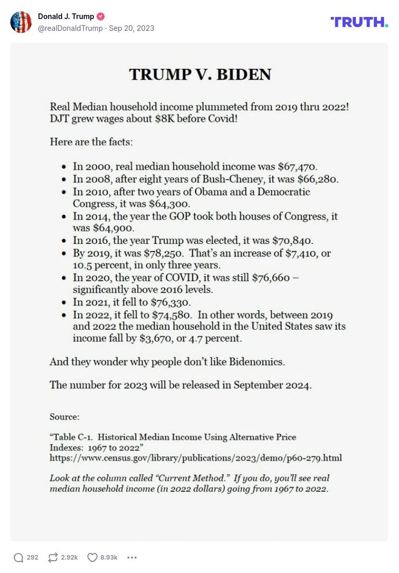 Post image from Donald Trump