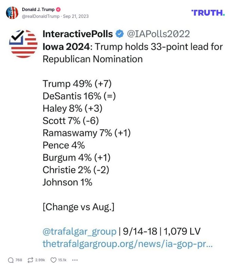 Post image from Donald Trump