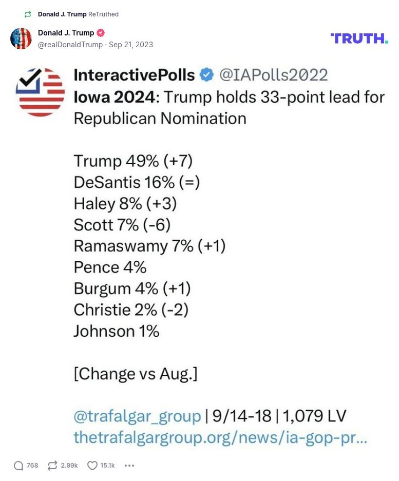 Post image from Donald Trump