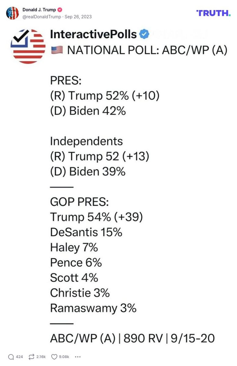 Post image from Donald Trump