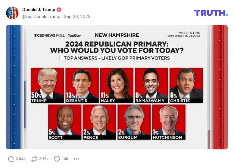 Post image from Donald Trump