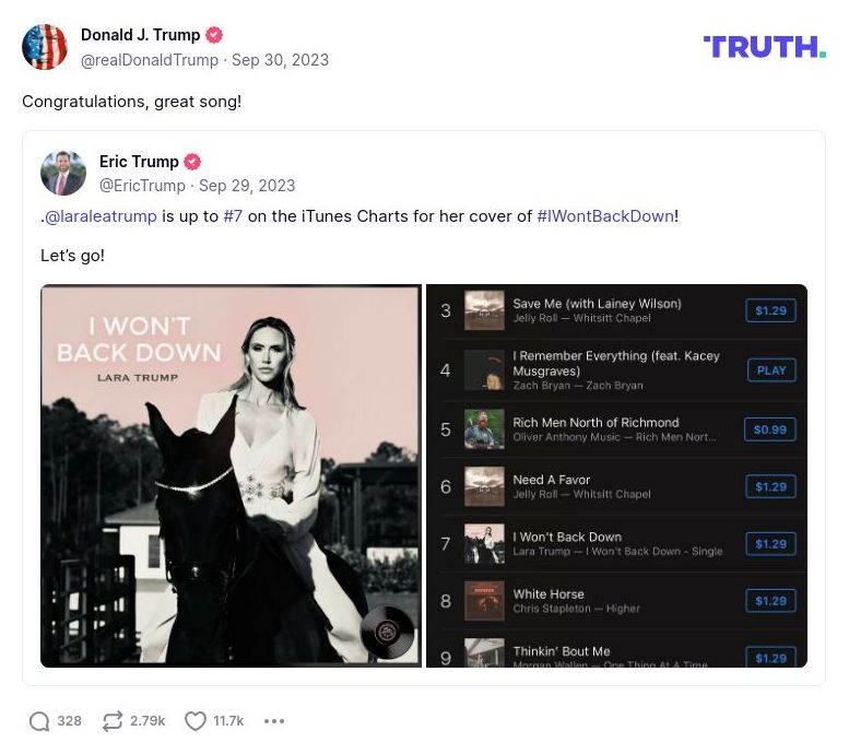 Post image from Donald Trump