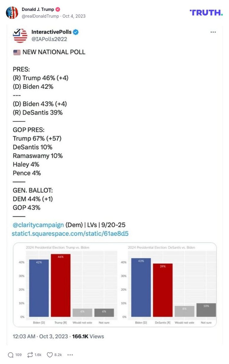 Post image from Donald Trump