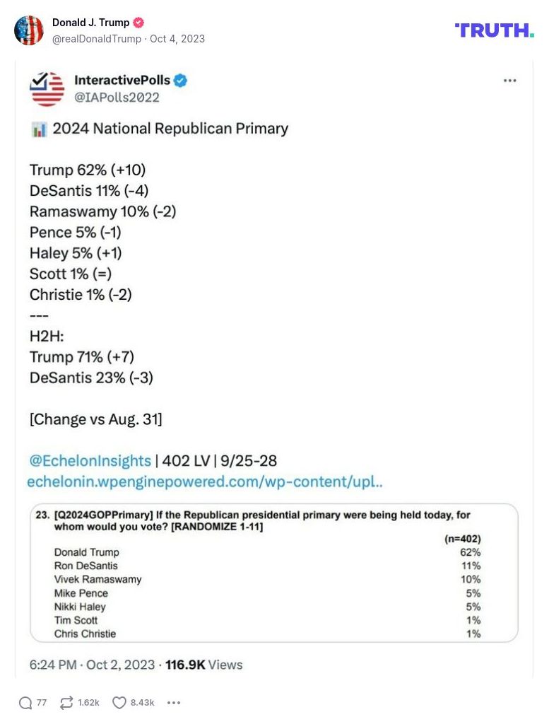 Post image from Donald Trump