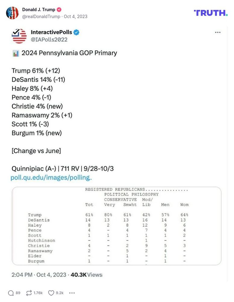 Post image from Donald Trump