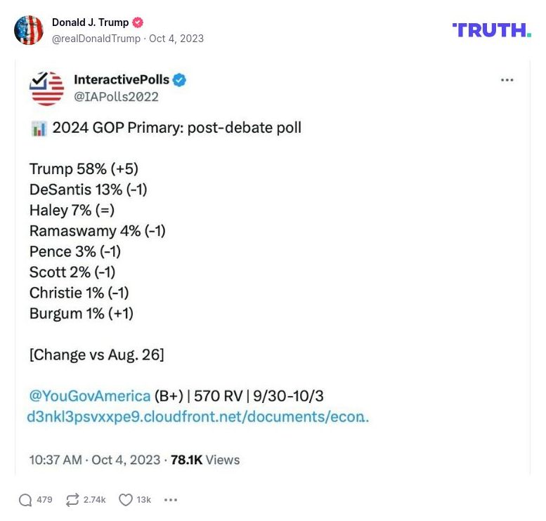 Post image from Donald Trump