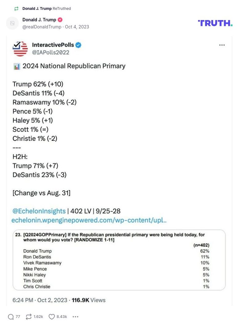 Post image from Donald Trump