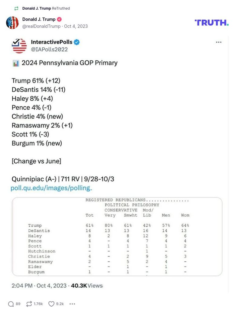 Post image from Donald Trump