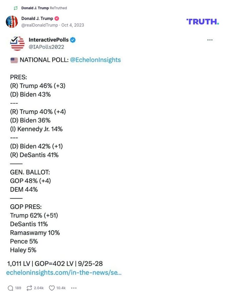 Post image from Donald Trump