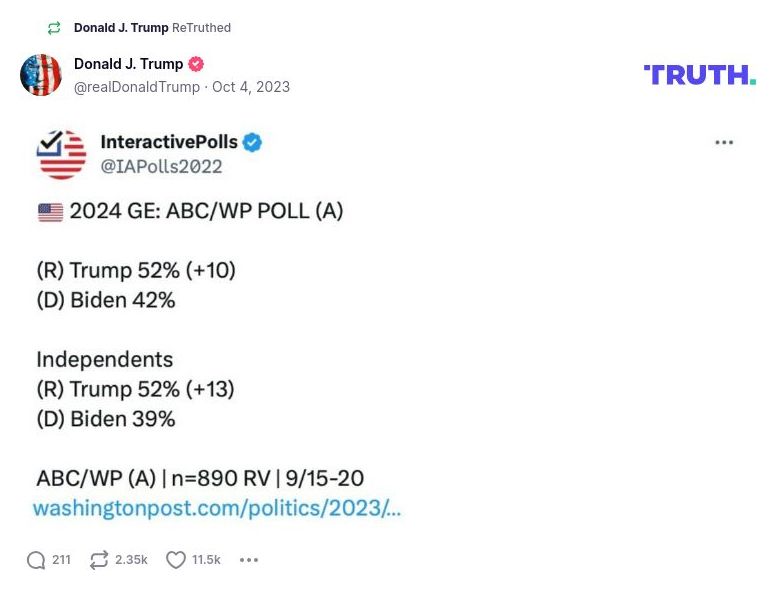 Post image from Donald Trump