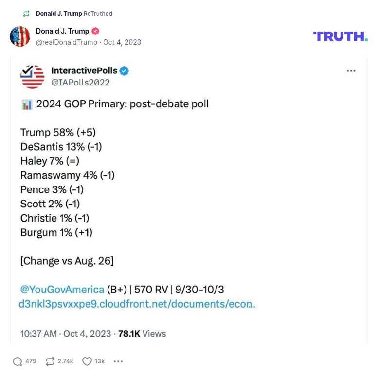 Post image from Donald Trump