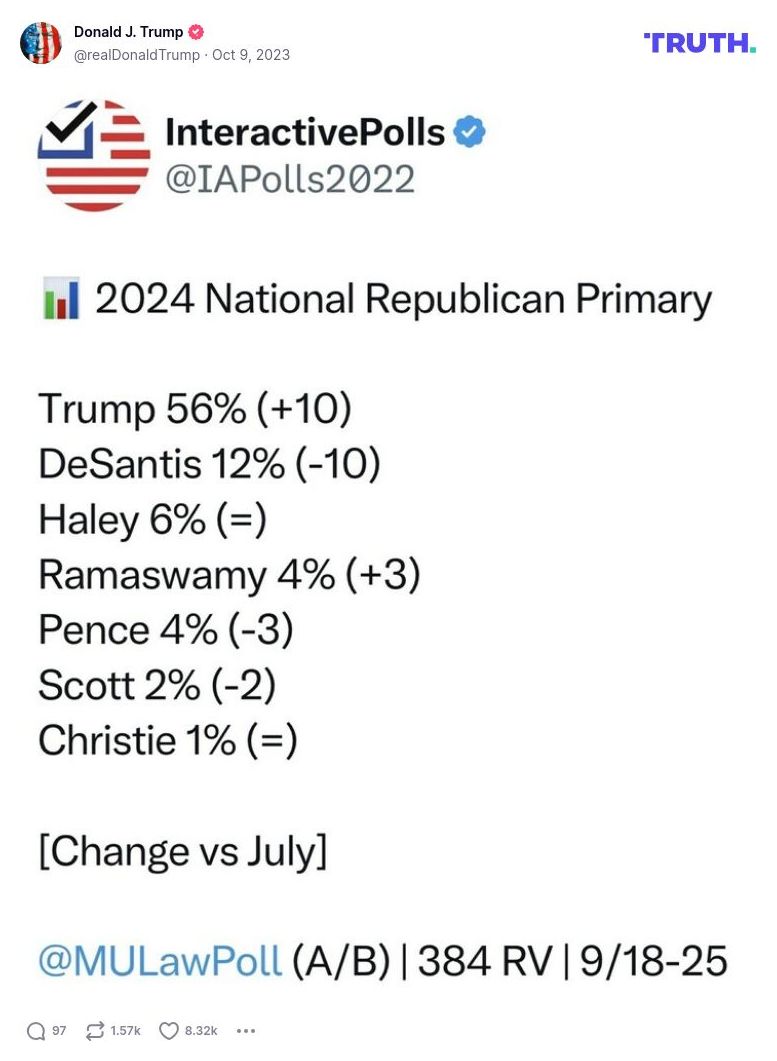 Post image from Donald Trump