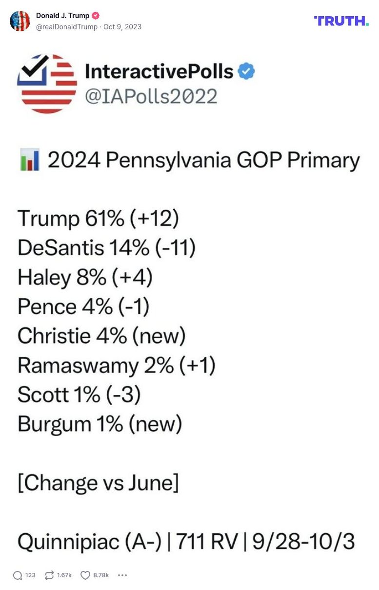 Post image from Donald Trump