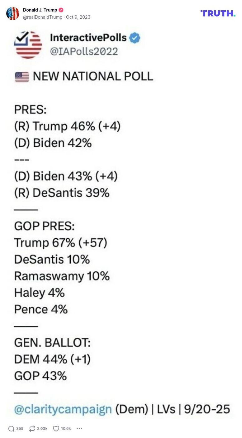 Post image from Donald Trump