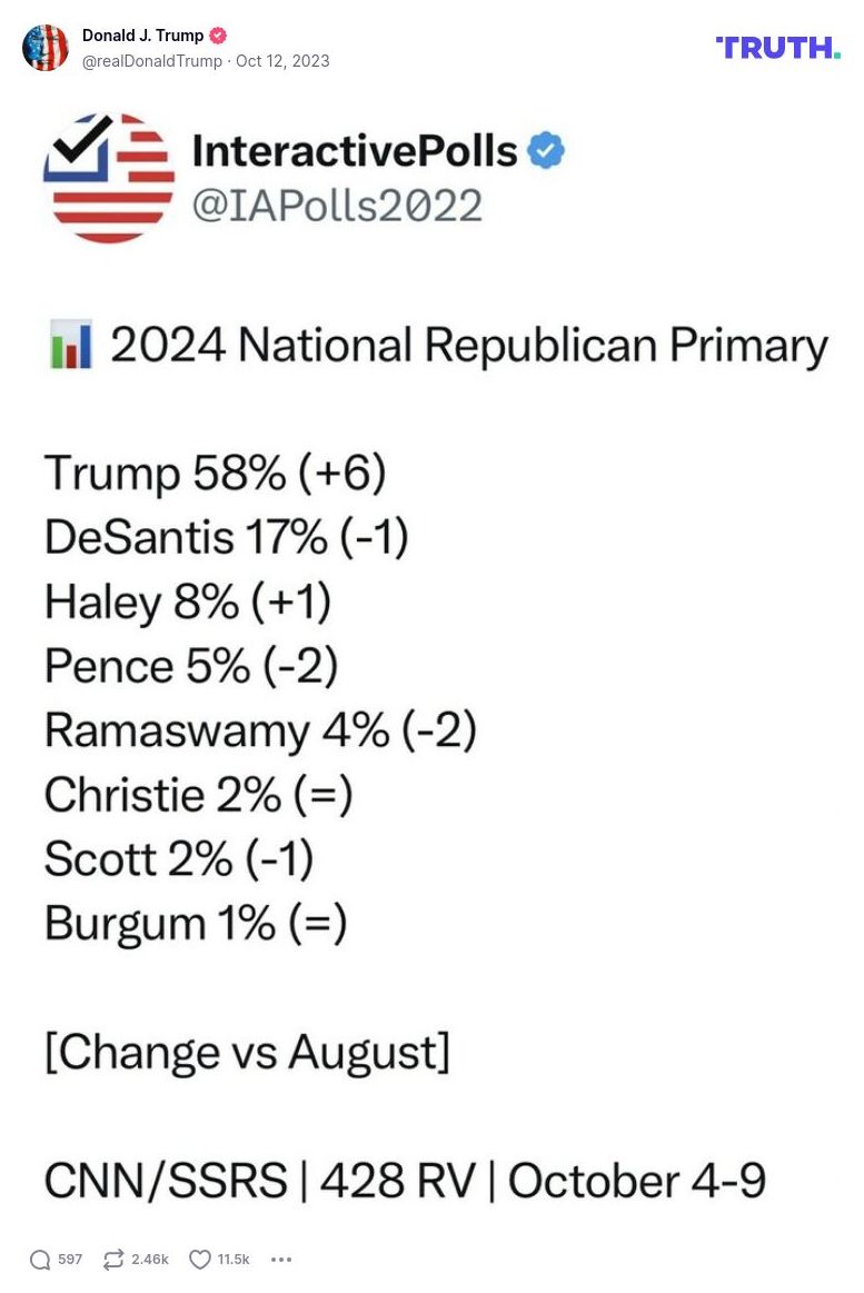 Post image from Donald Trump