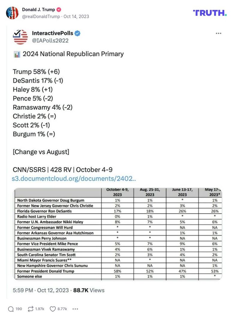 Post image from Donald Trump