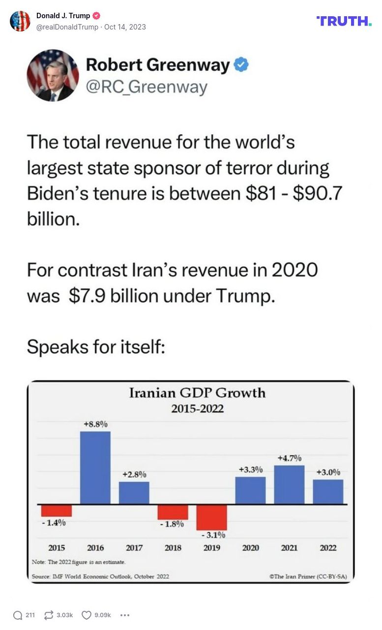 Post image from Donald Trump