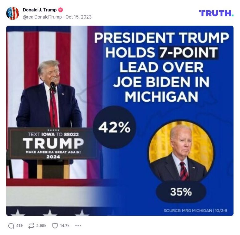 Post image from Donald Trump