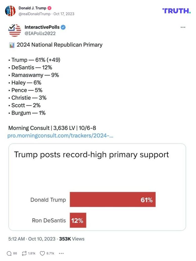 Post image from Donald Trump