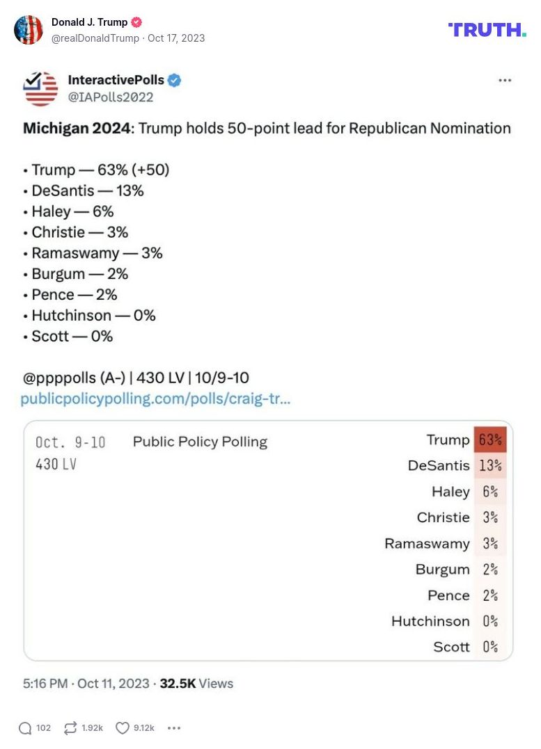 Post image from Donald Trump