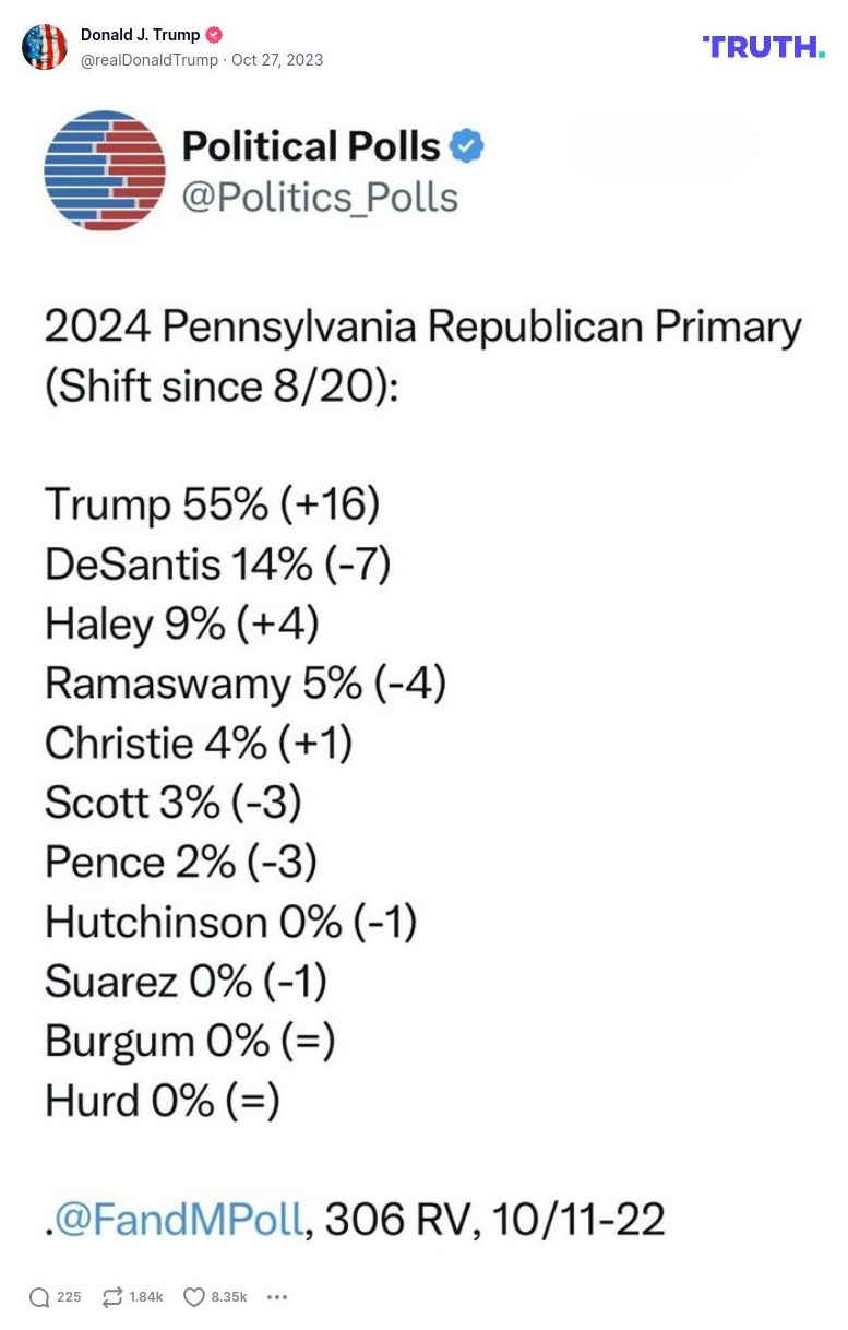 Post image from Donald Trump