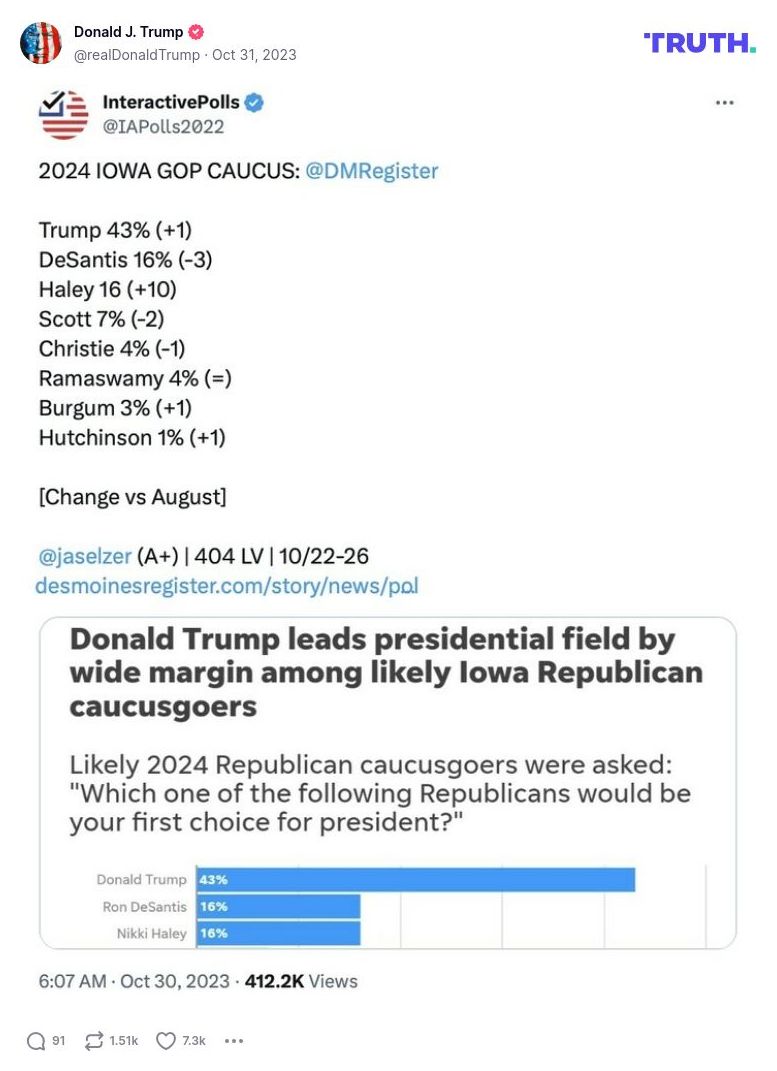 Post image from Donald Trump