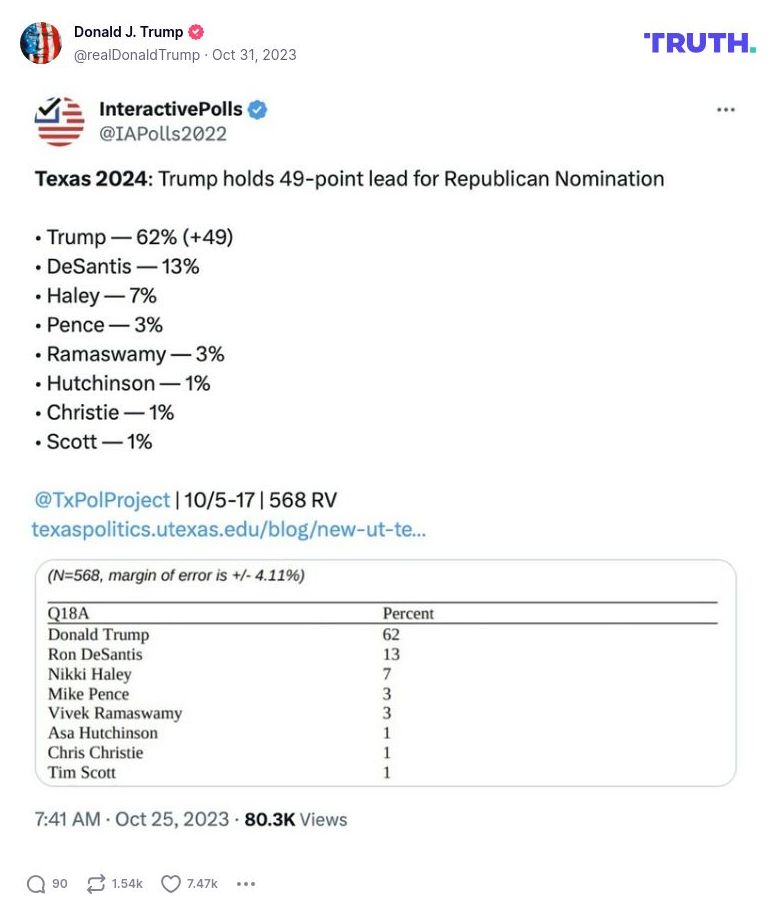 Post image from Donald Trump