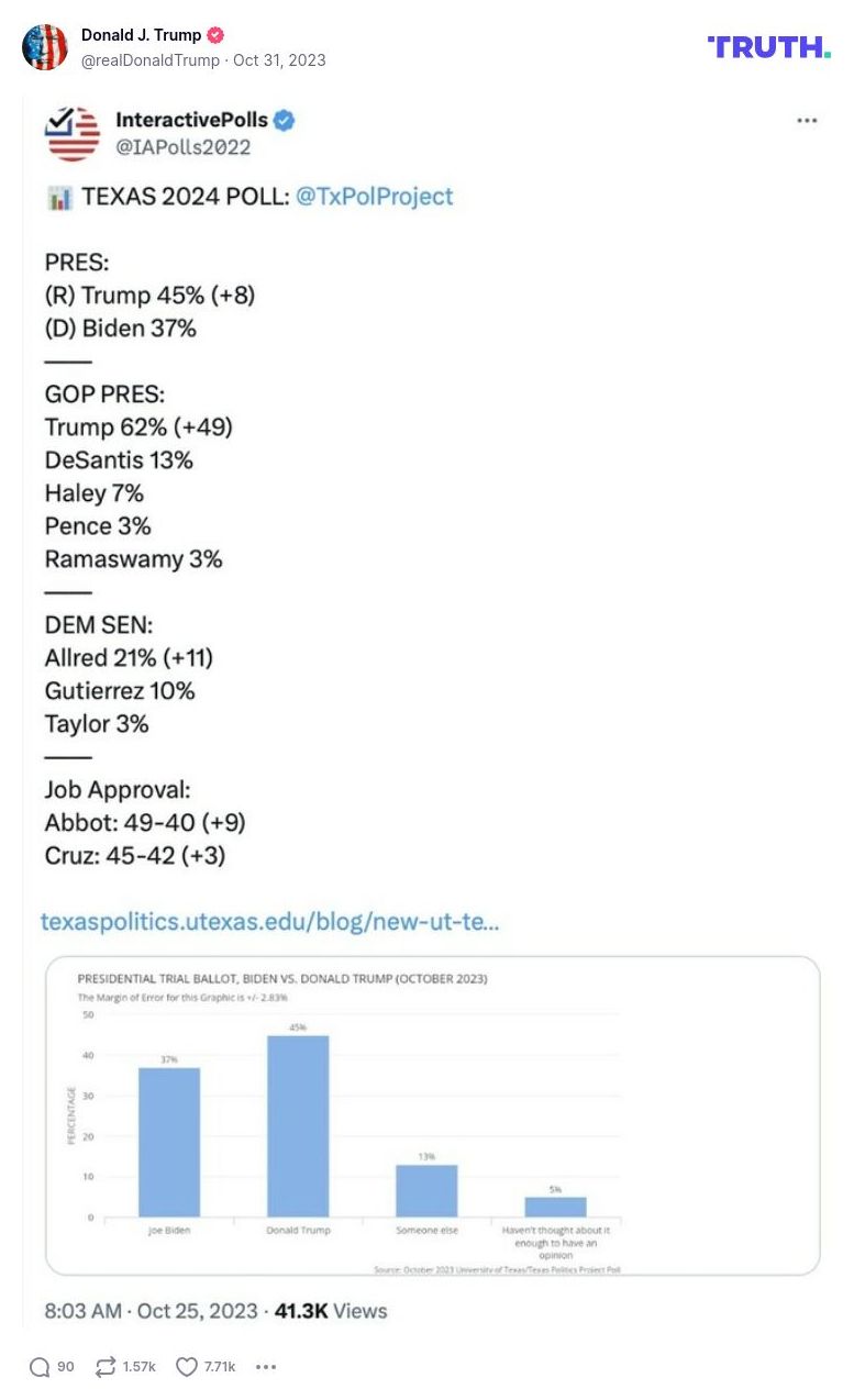 Post image from Donald Trump