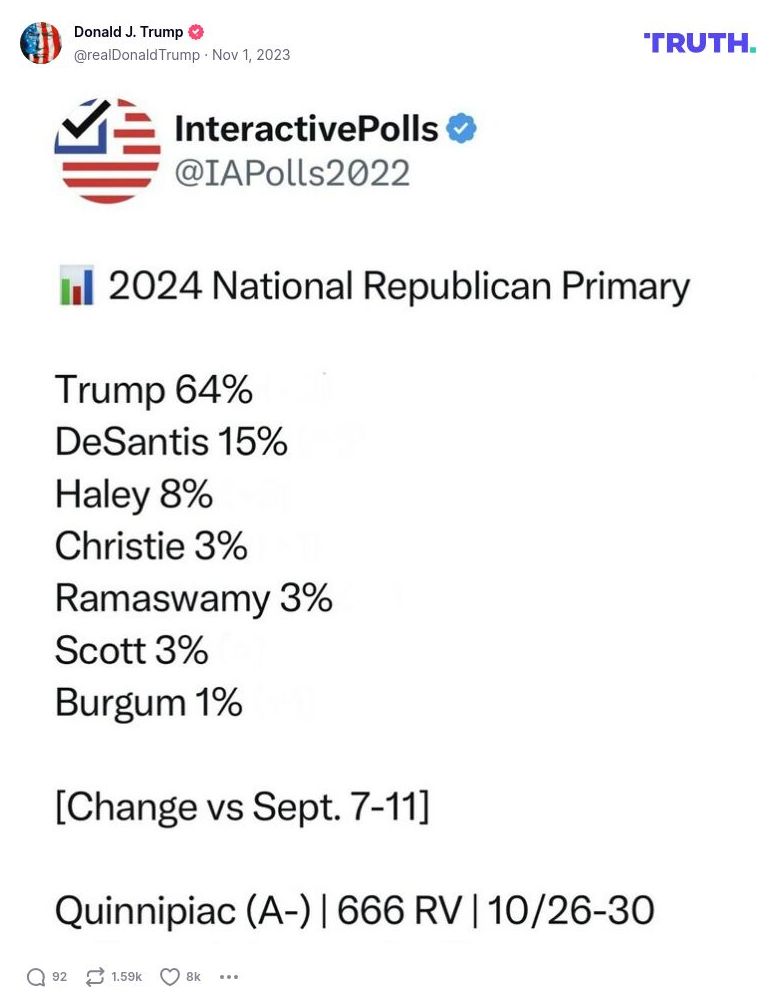 Post image from Donald Trump