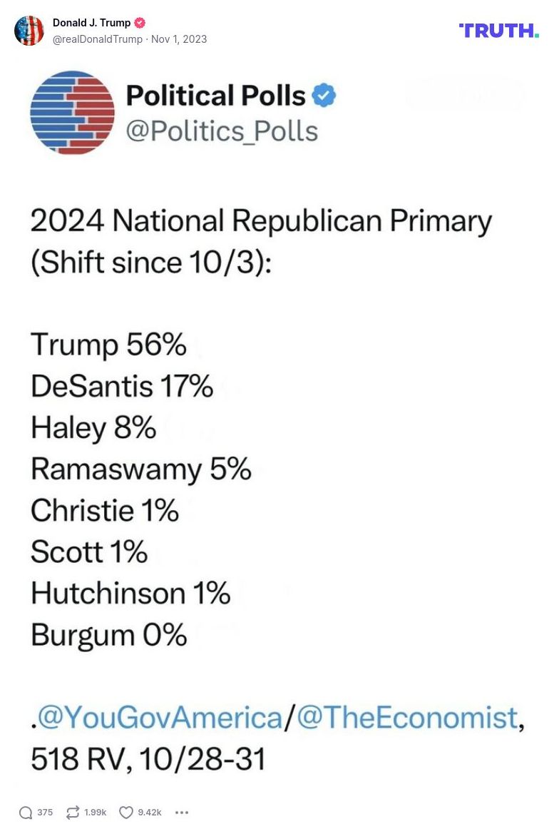 Post image from Donald Trump