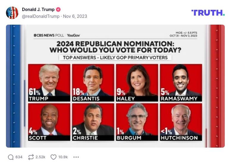 Post image from Donald Trump