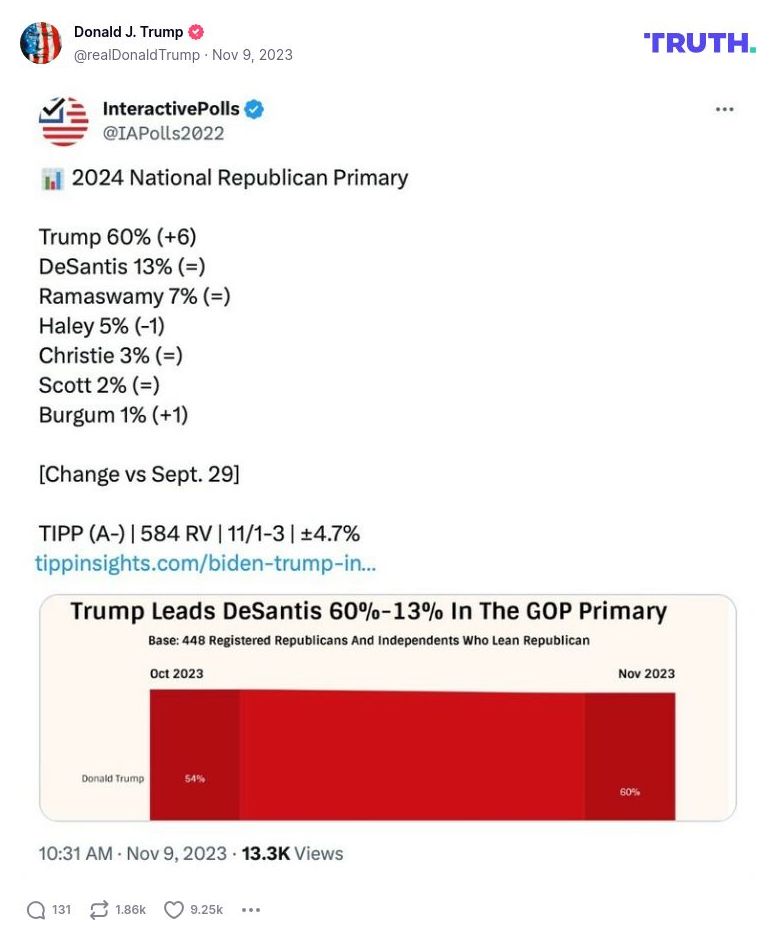 Post image from Donald Trump