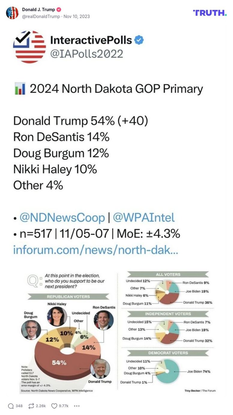 Post image from Donald Trump