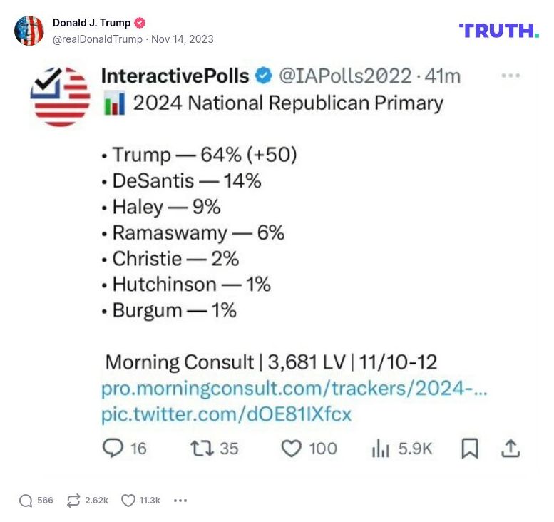 Post image from Donald Trump